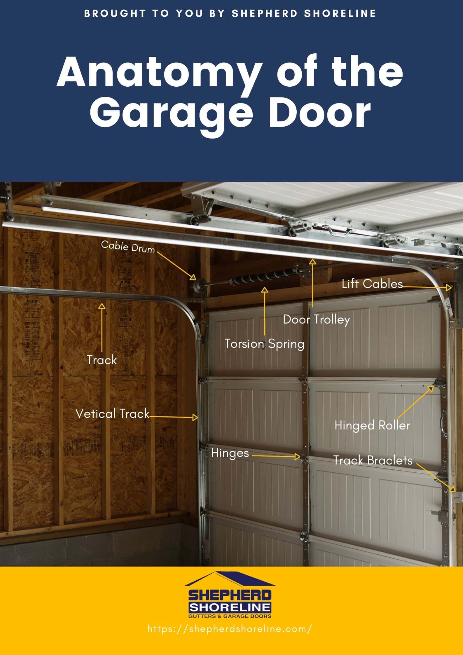 allendale garage door