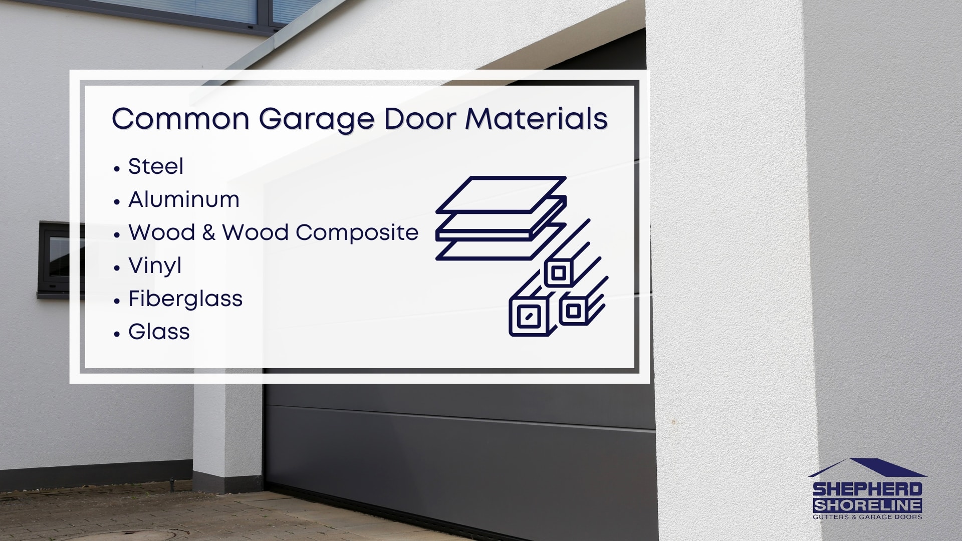Infographic image of common garage door materials