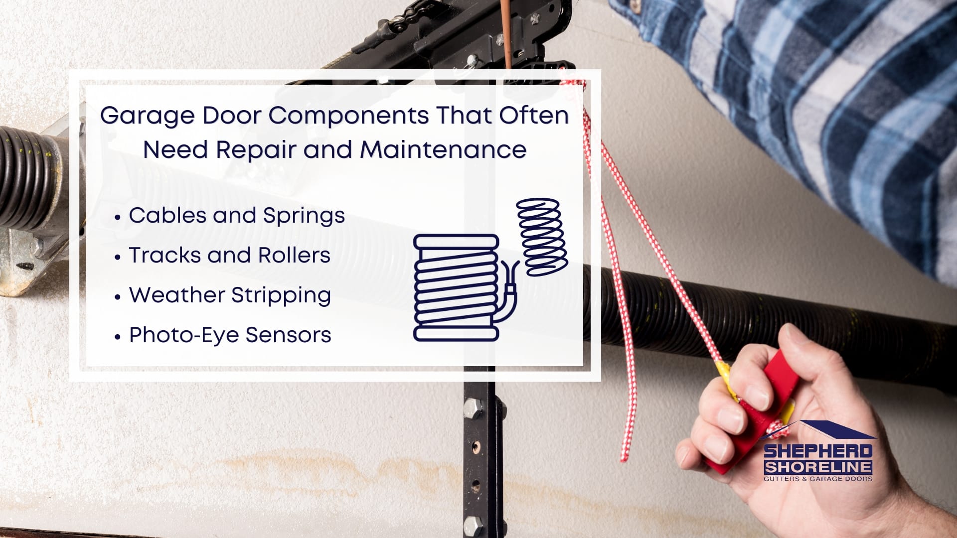 Infographic image of garage door component that often need repair and maintenance