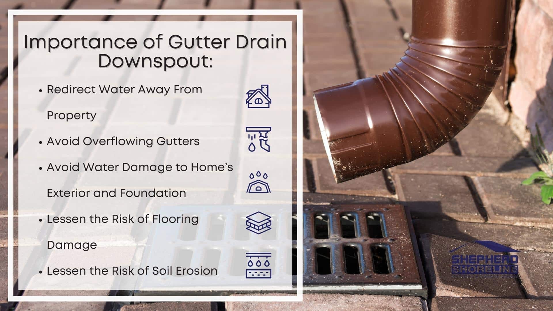 Infographic of the importance of gutter drain downspout