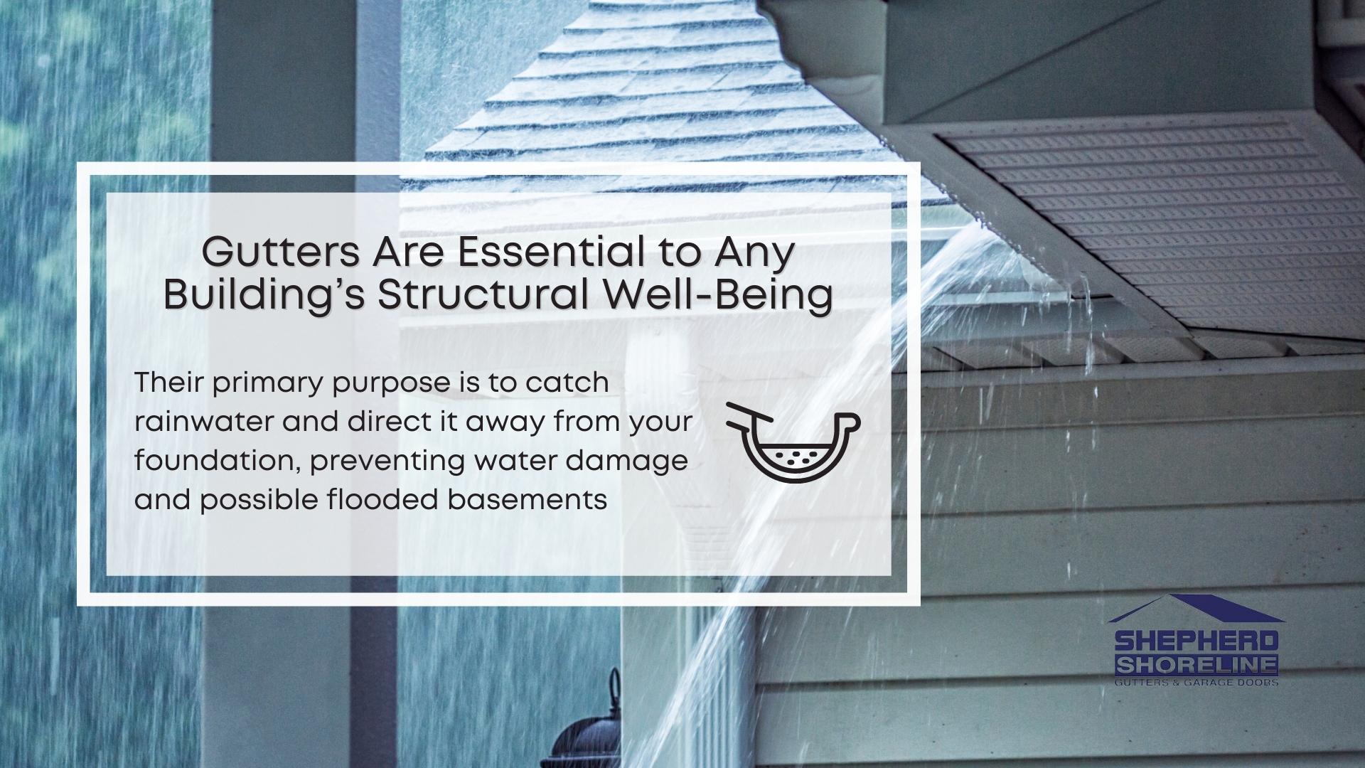 Infographic of why gutters are essential to any building's structural well-being