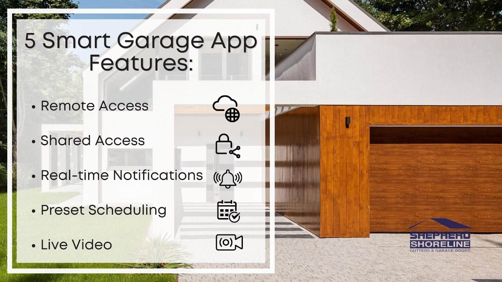 Infographic of the common smart garage app features