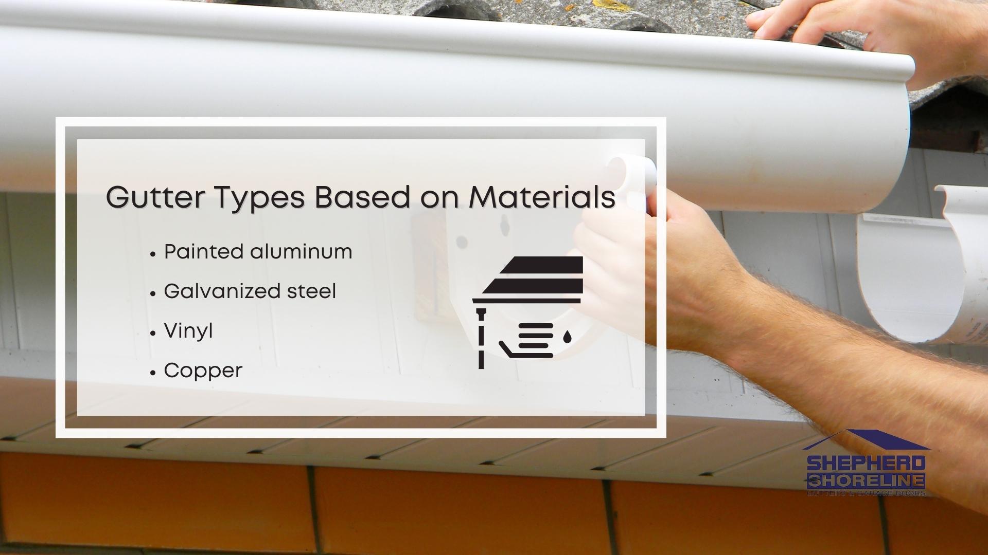 Infographic of the different types of gutter based on materials