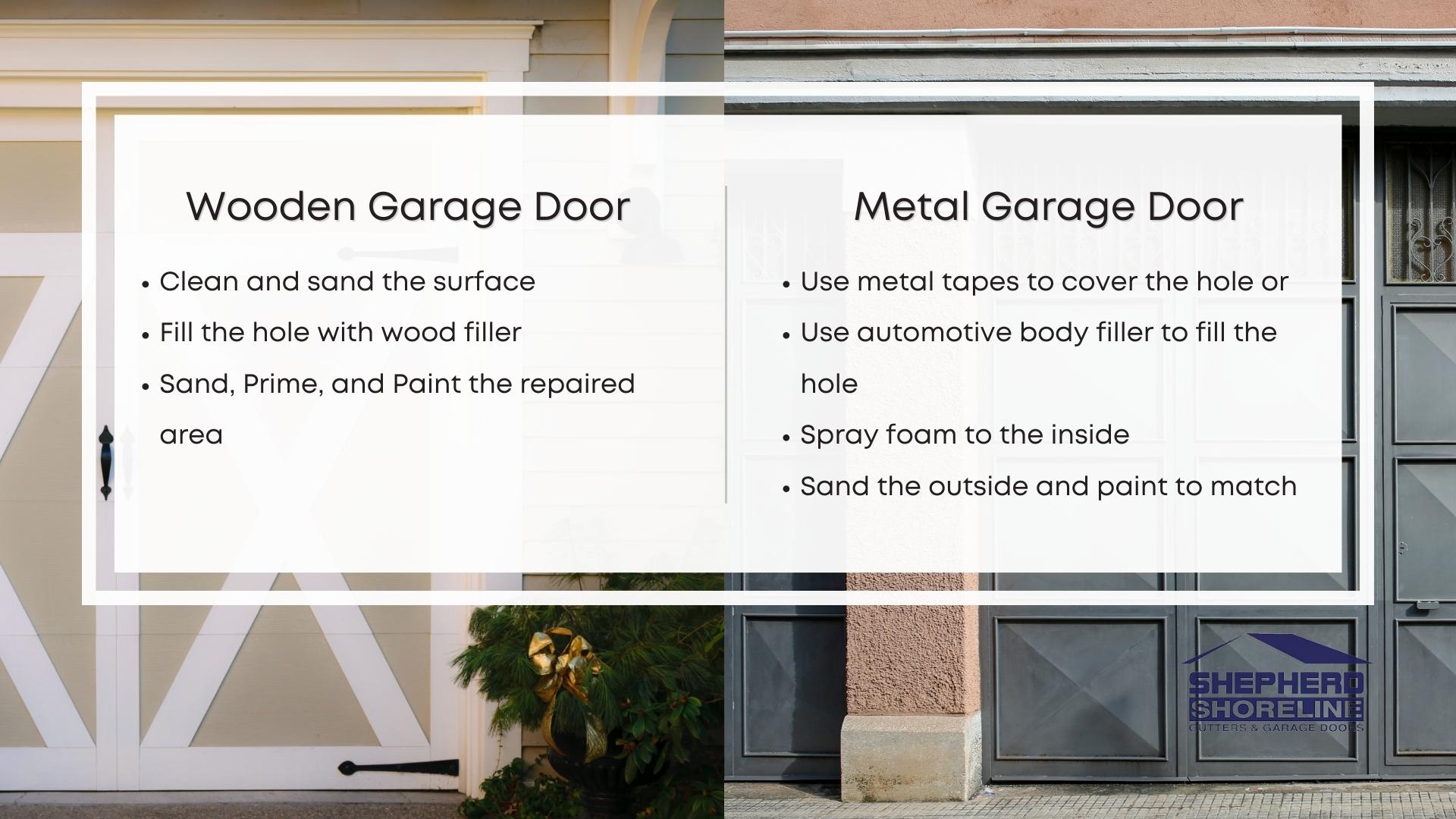Infographic of how to fix hole in garage door