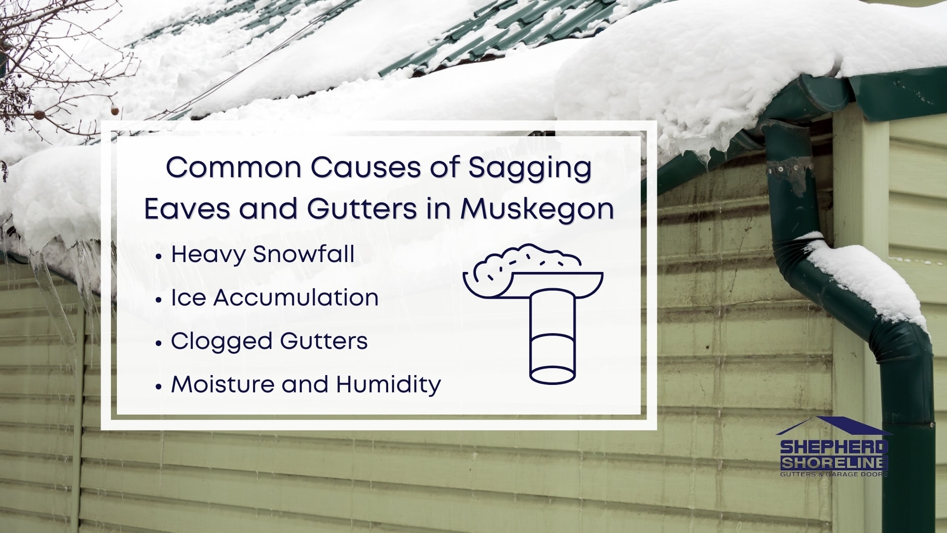 Infographic image of common causes of sagging eaves and gutters in Muskegon