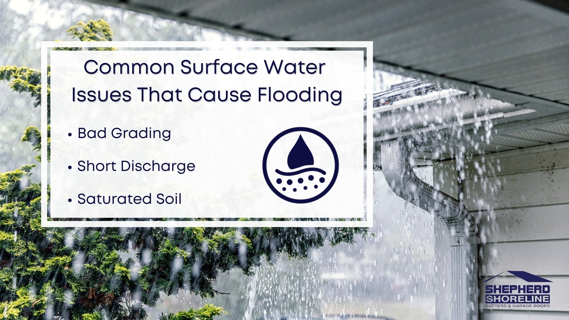 Infographic image of common surface water issues that cause flooding