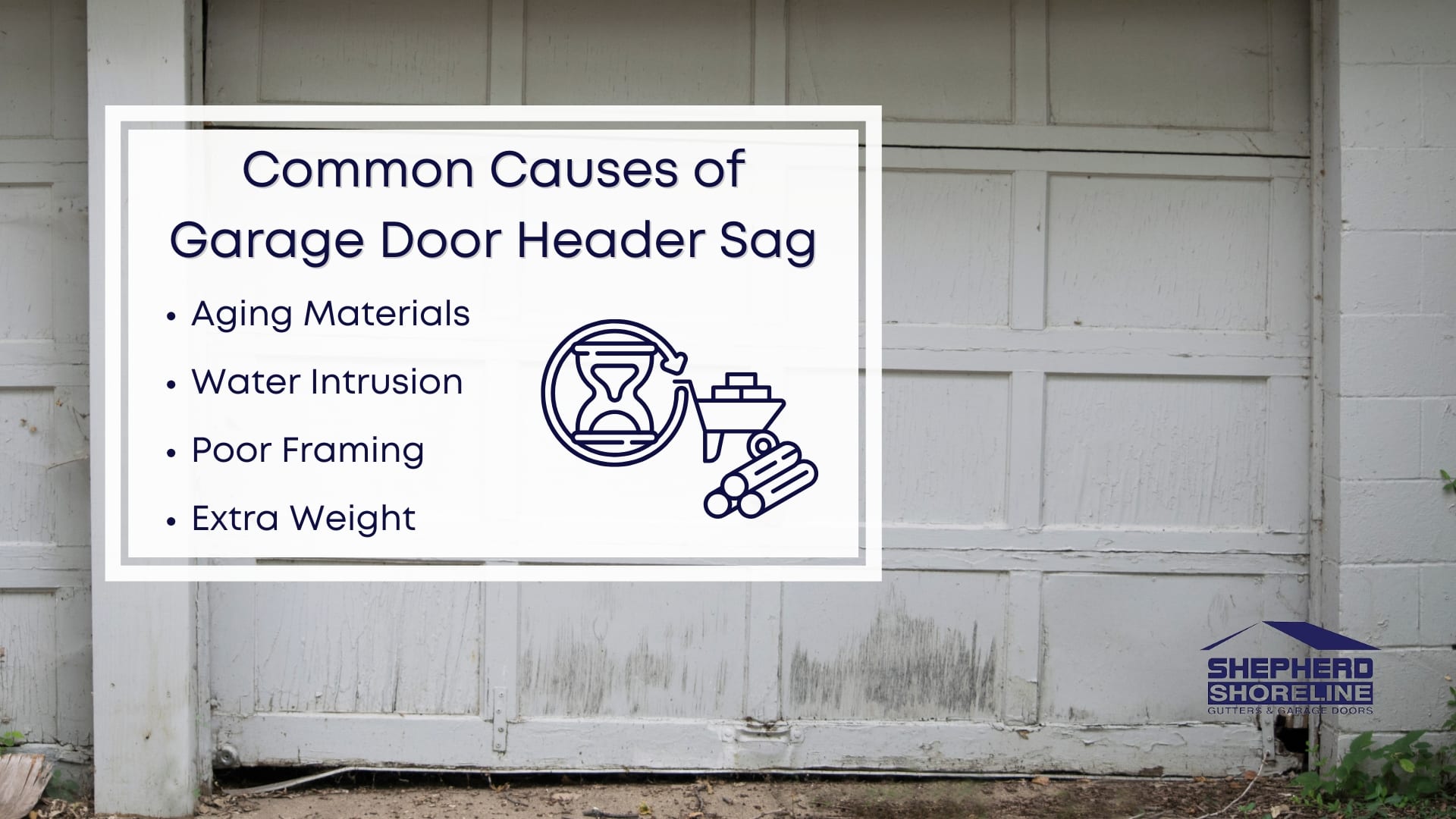 Infographic image of common causes of garage door header sag