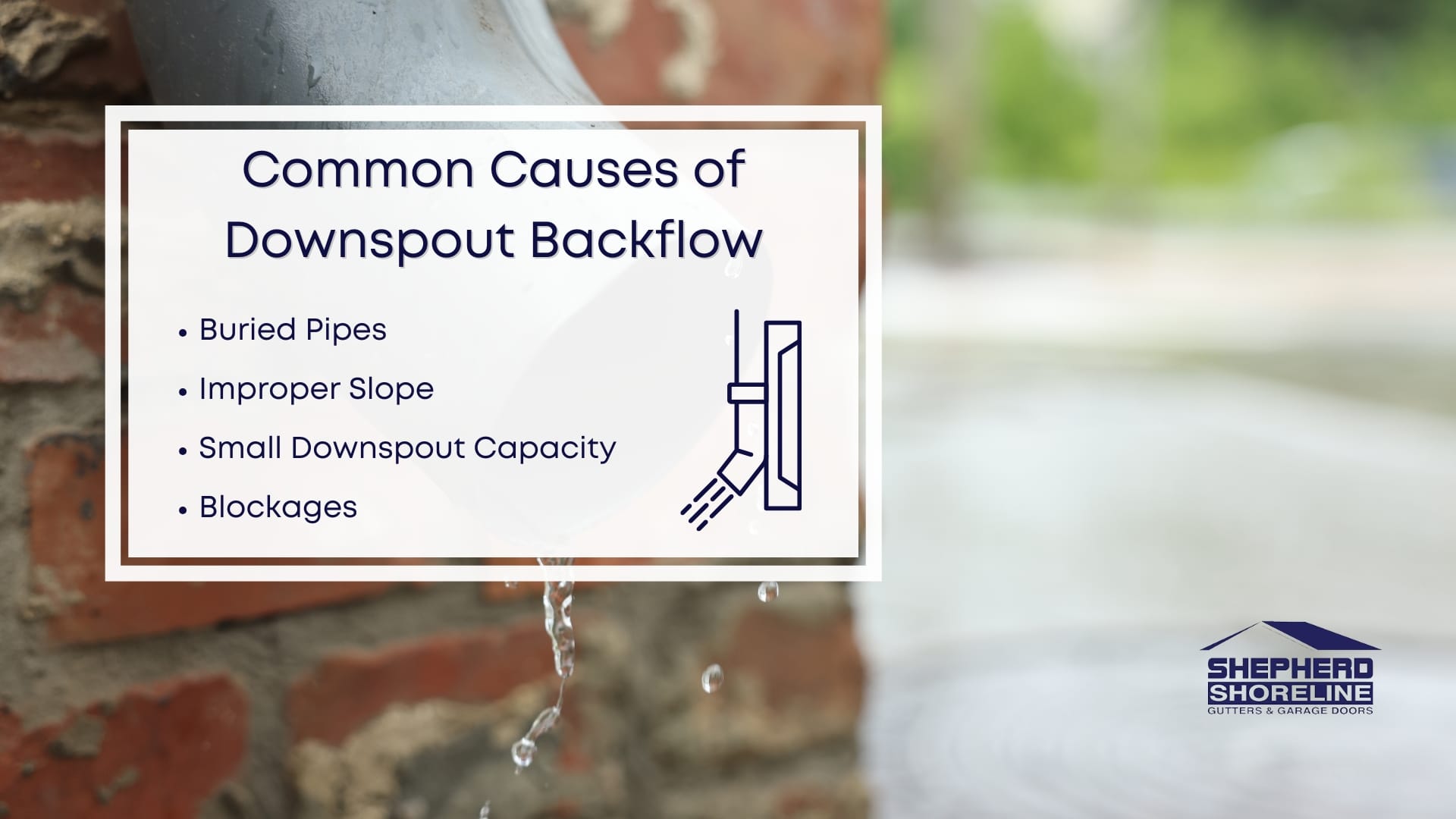 Infographic image of common causes of downspout backflow